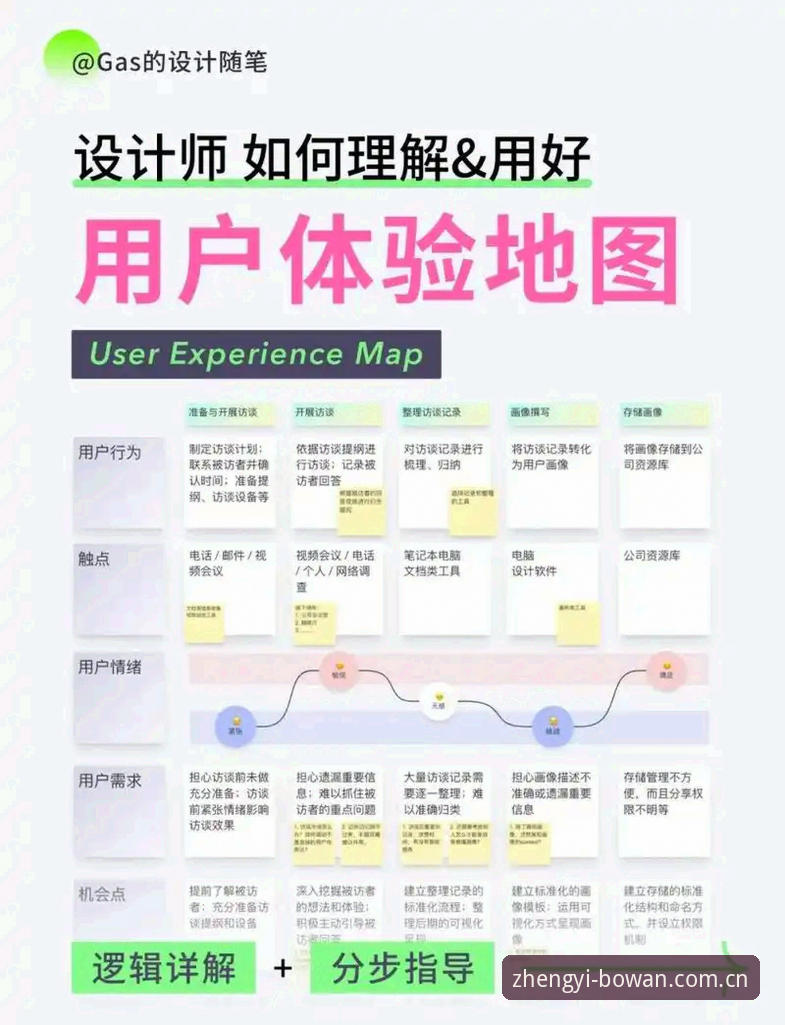 博万官方平台使用指南：从客户端下载到沉浸式互动体验的完整教程